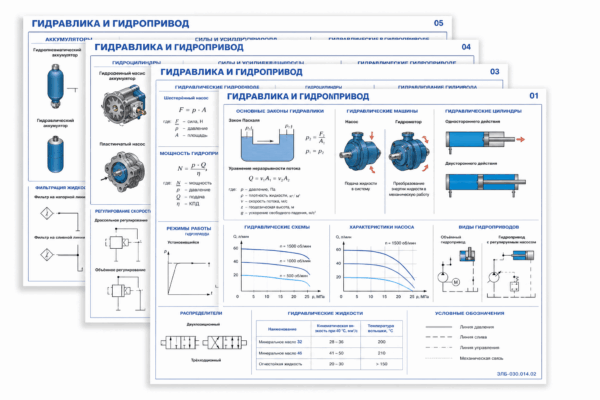 Лабораторной стенд "Гидравлика и гидропривод"