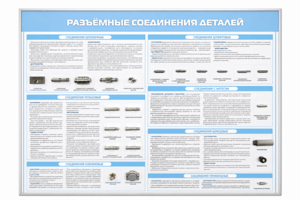 Комплект наглядно-демонстрационного оборудования "Разъёмные соединения деталей"