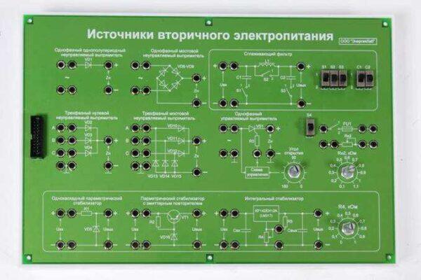 Сменная панель «Ферромагнитные материалы»