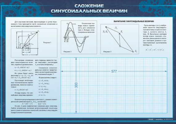 Стенд «Сложение синусоидальных величин. Графическое сложение по временной диаграмме»