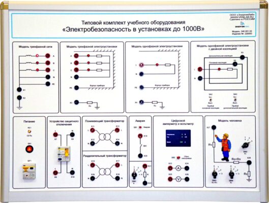 Электробезопасность в электроустановках до 1000В