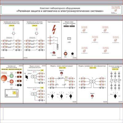 Комплект лабораторного оборудования 
«Релейная защита и автоматика в электроэнергетических системах»